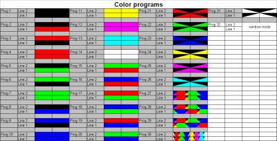 color-programs